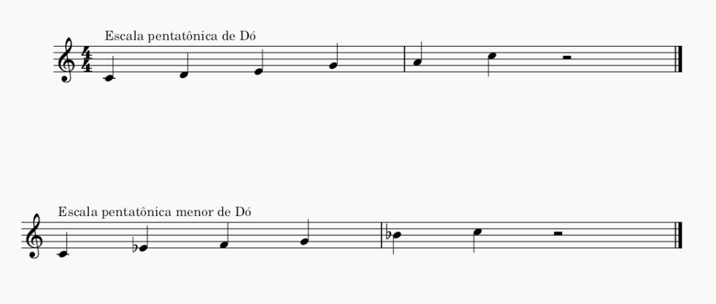 como tocar pop no saxofone